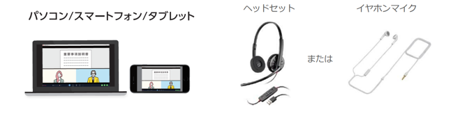 スマート接客の通信機器